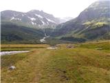 Lenzanger - Hoher Sonnblick